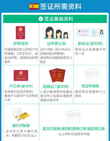 一站式西班牙旅游签证服务 全国受理、高通过率、灵活加急，专业团队助您无忧出行